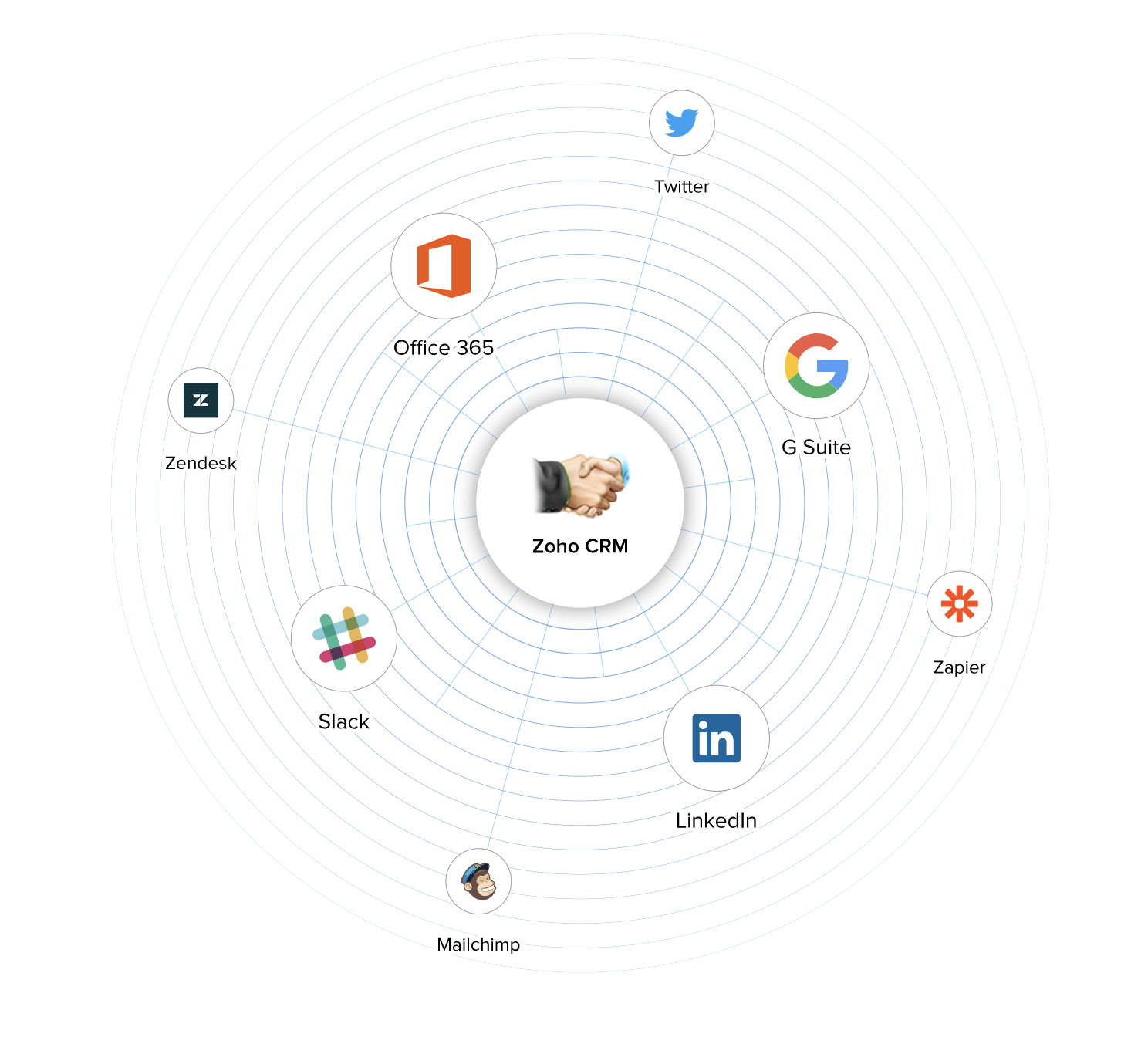 Screenshot 2018-10-19 at 12.19.07.png Screenshot 2018-10-19 at 12.19.07.png
