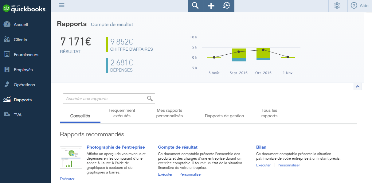 QuickBooks: reports QuickBooks: reports
