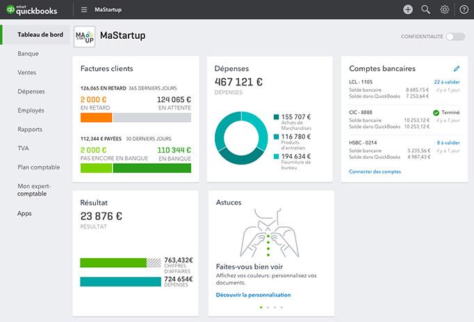 QuickBooks Scoreboard QuickBooks Scoreboard