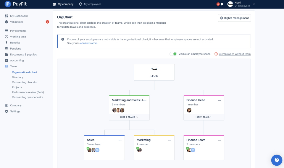 OrgChart OrgChart