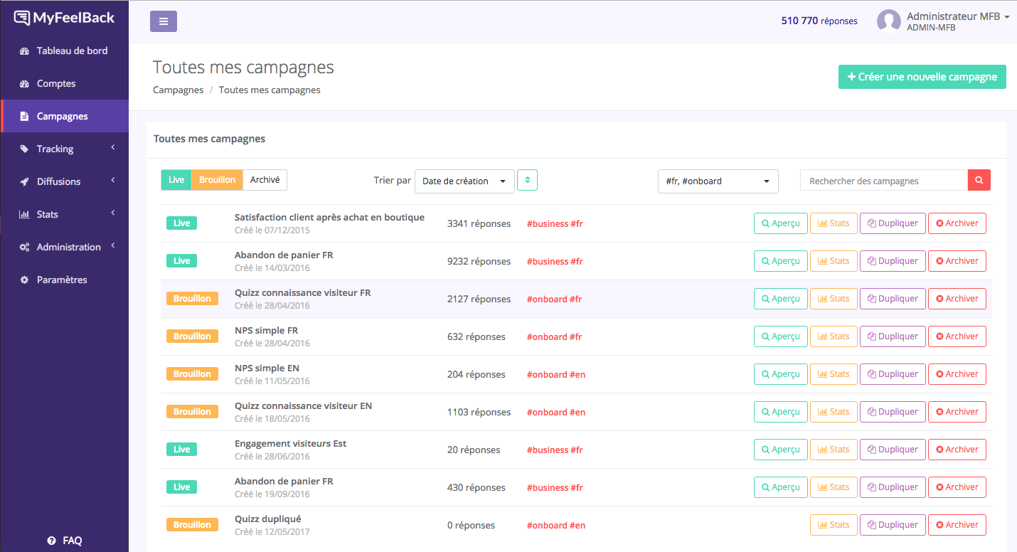 Campaign List Campaign List