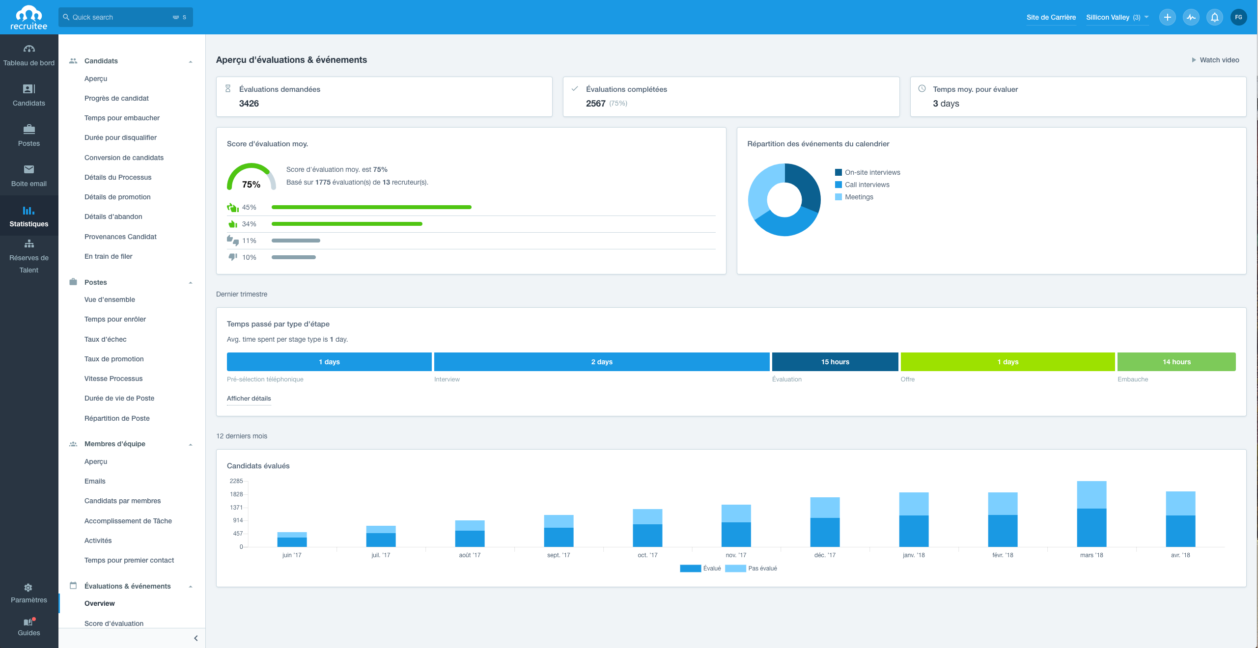 Recruitee-Screen Shot 2018-05-02 at 17.51.03 Recruitee-Screen Shot 2018-05-02 at 17.51.03
