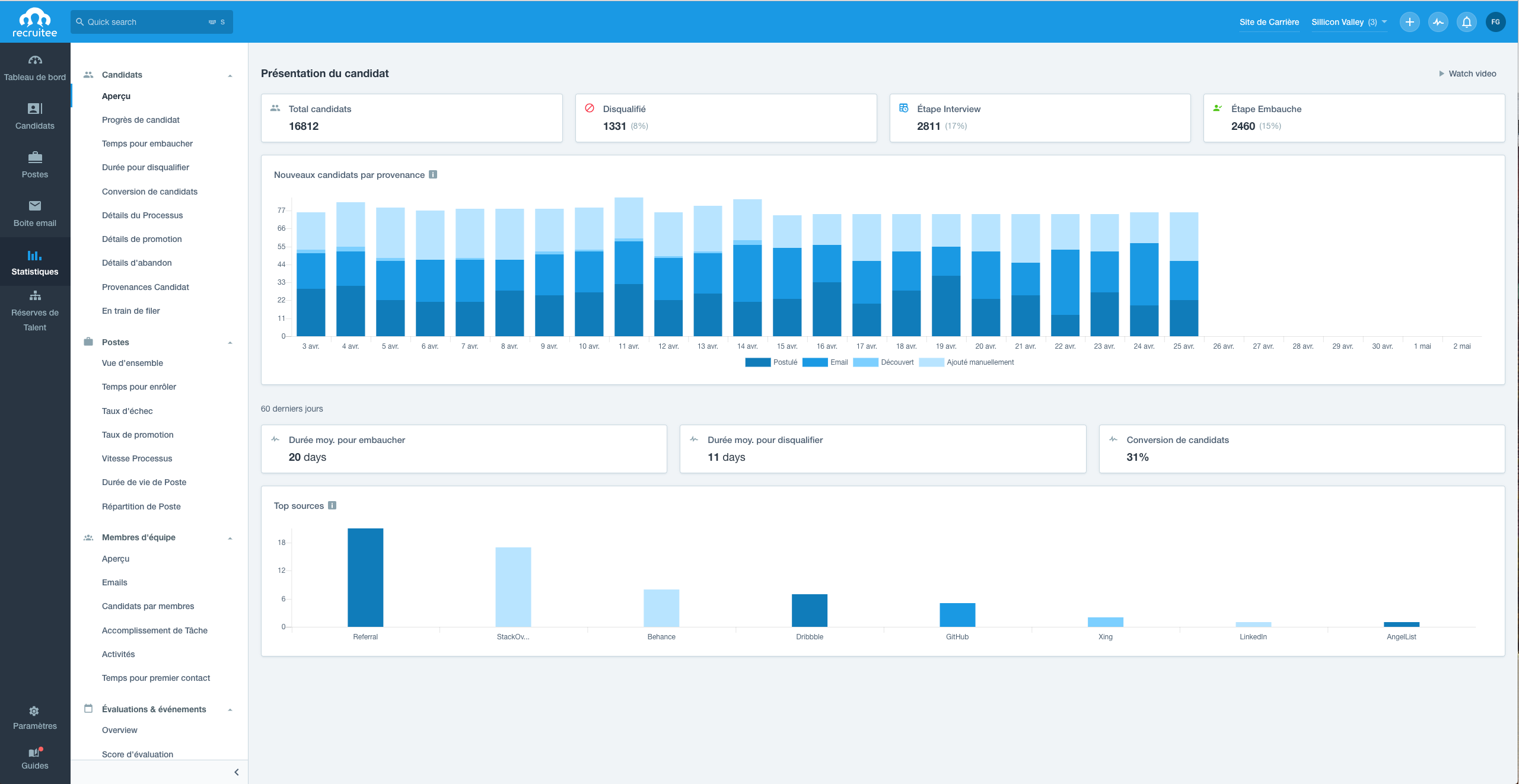 Recruitee-Screen Shot 2018-05-02 at 17.50.29 Recruitee-Screen Shot 2018-05-02 at 17.50.29
