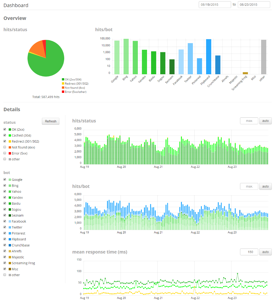 SEO4AJAX - Screenshot 2