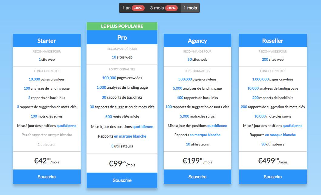 Pricing Pricing