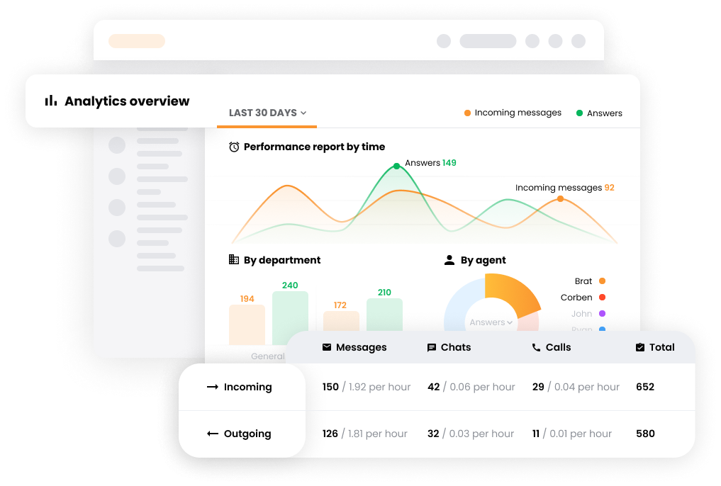 Analytics Analytics