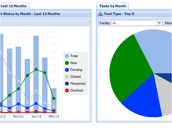 Maintenance Care-screenshot-4 Maintenance Care-screenshot-4