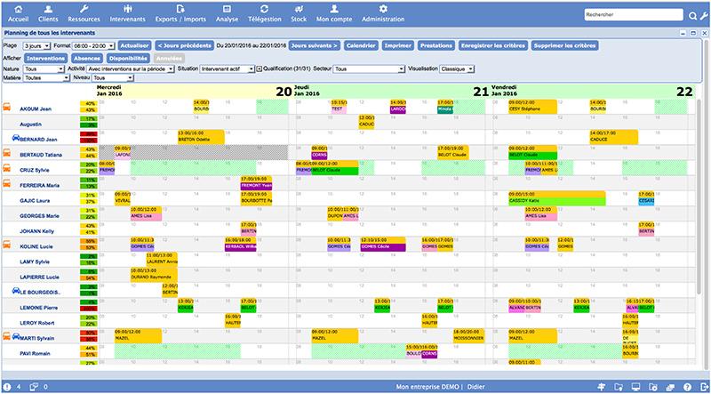 Ogust manager: Monitoring of activity Telephone Network, Addendum to the employment contract Ogust manager: Monitoring of activity Telephone Network, Addendum to the employment contract