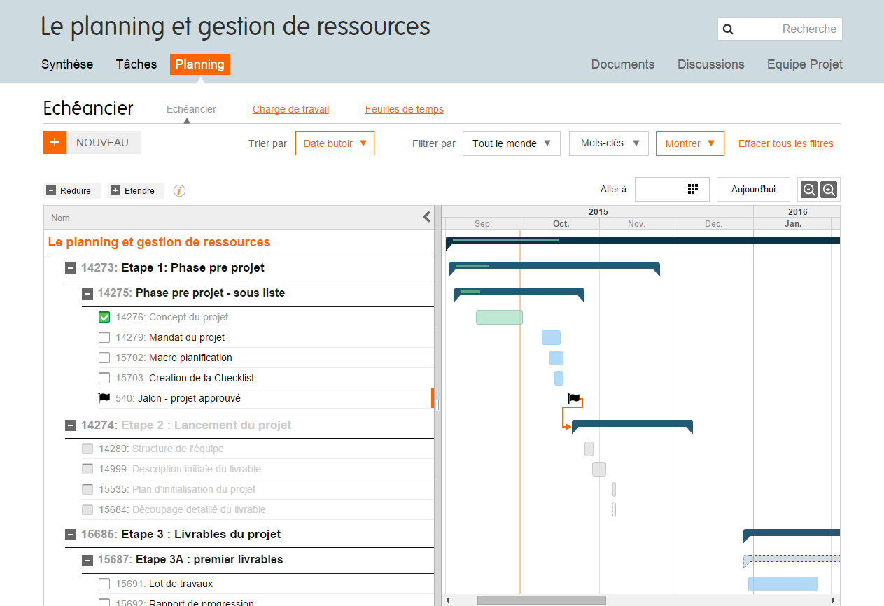 Planzone: Geographic Data redundancy, Timesheet, API, Web service Planzone: Geographic Data redundancy, Timesheet, API, Web service