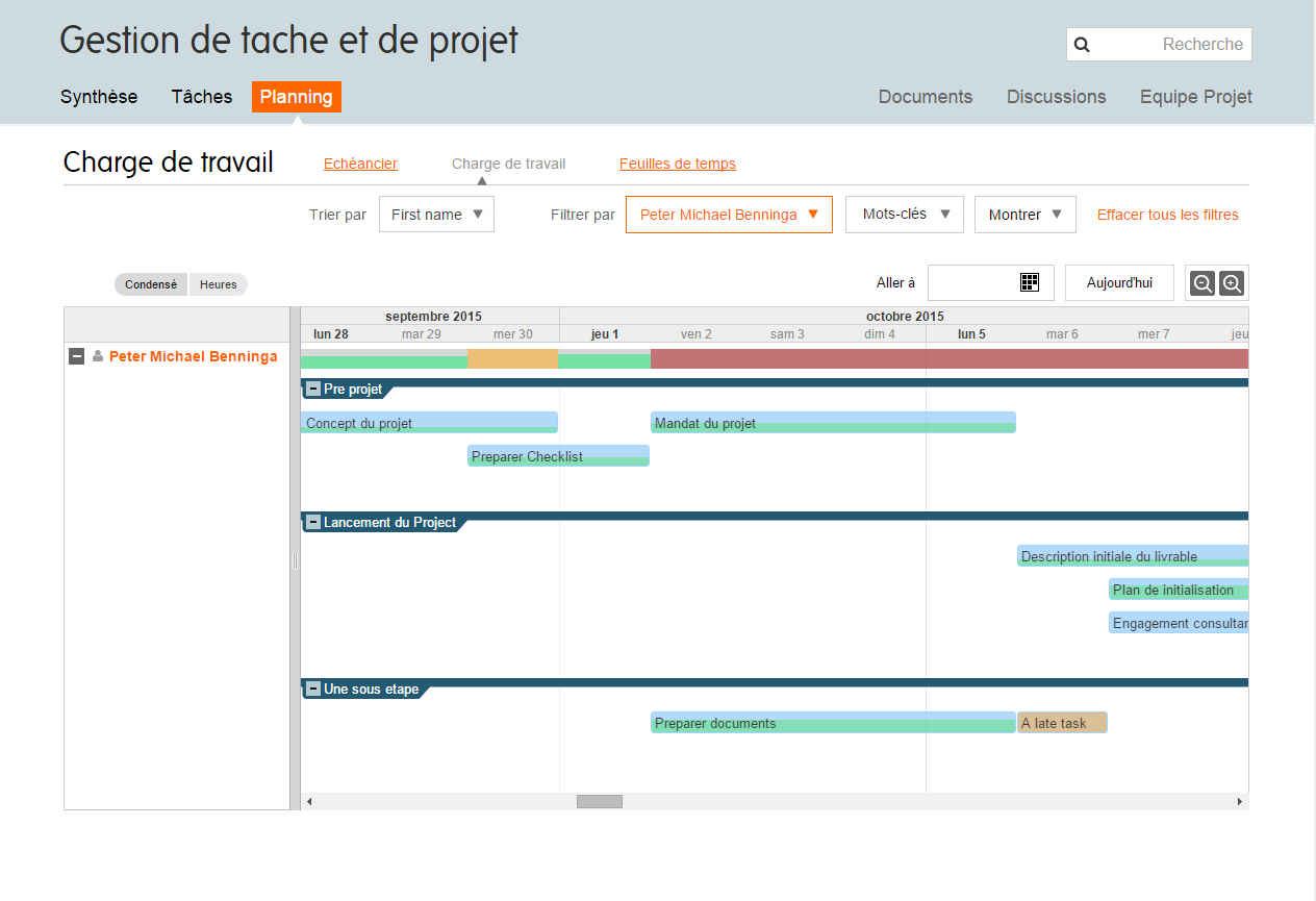 Planzone: Task Manager API, Web service, Tasks and Notes Planzone: Task Manager API, Web service, Tasks and Notes