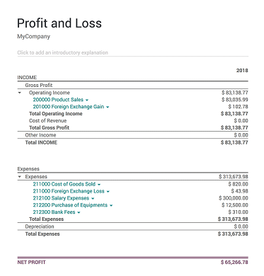 Odoo Accounting-accounting profit loss Odoo Accounting-accounting profit loss