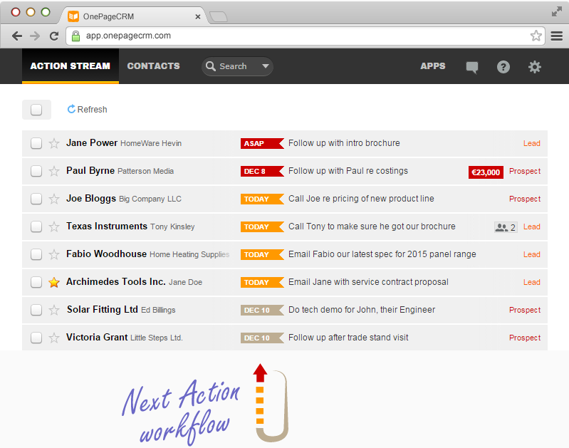 OnePageCRM-screenshot-0 OnePageCRM-screenshot-0