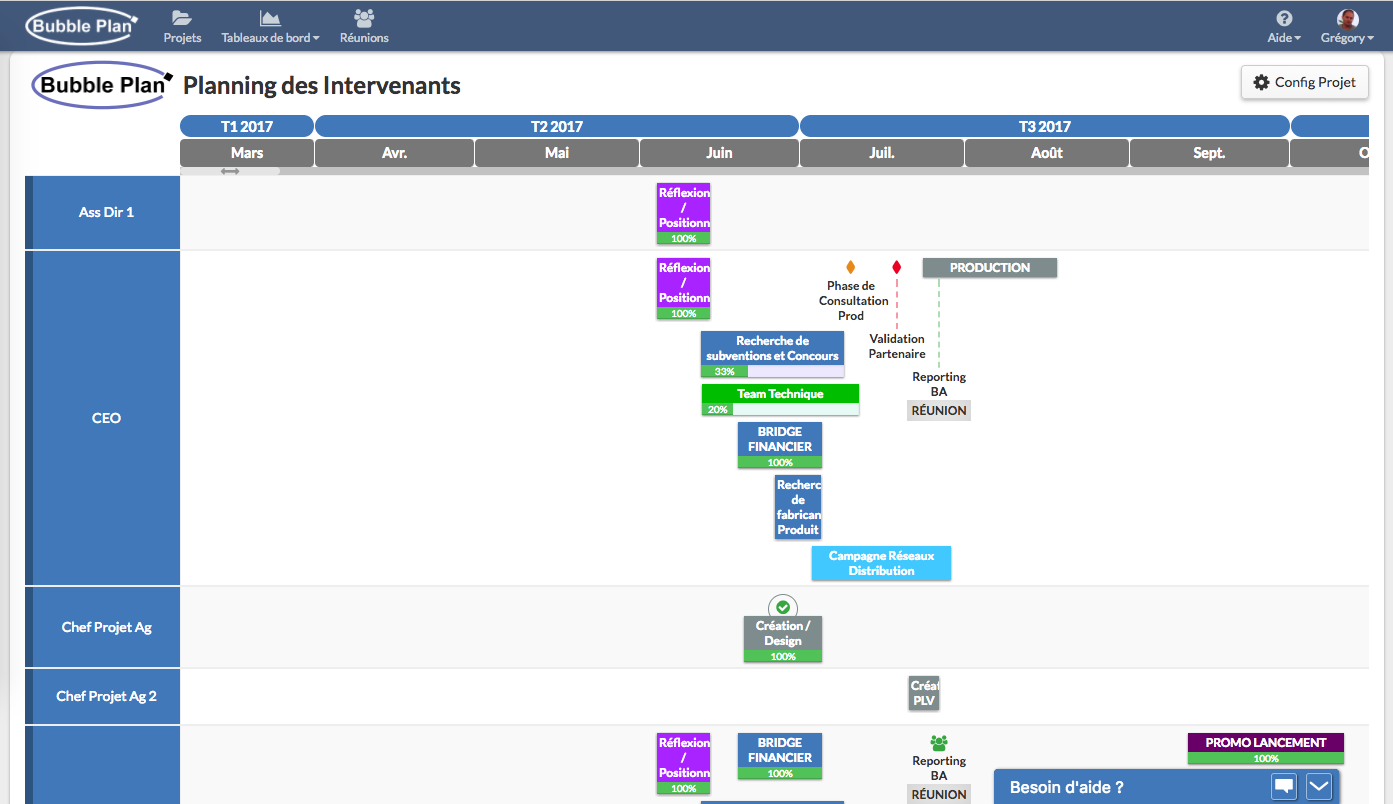 Resource Management Resource Management