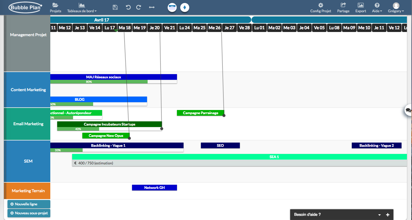 Plan and orchestrate our Gantt function Plan and orchestrate our Gantt function