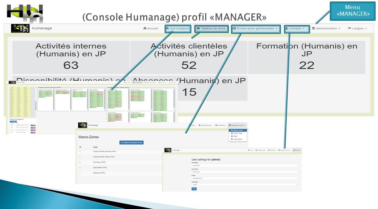 List of screens for managers List of screens for managers