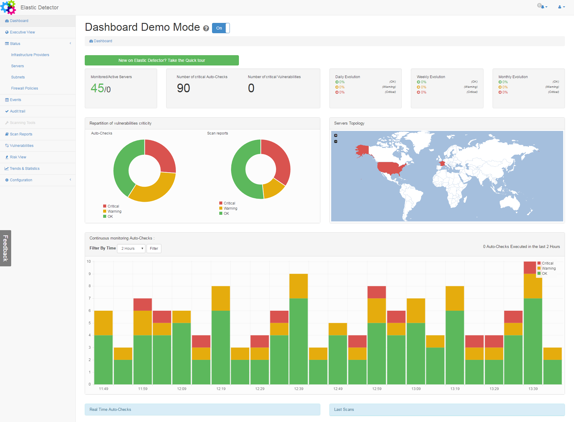 Elastic Detector_dashboard.png Elastic Detector_dashboard.png