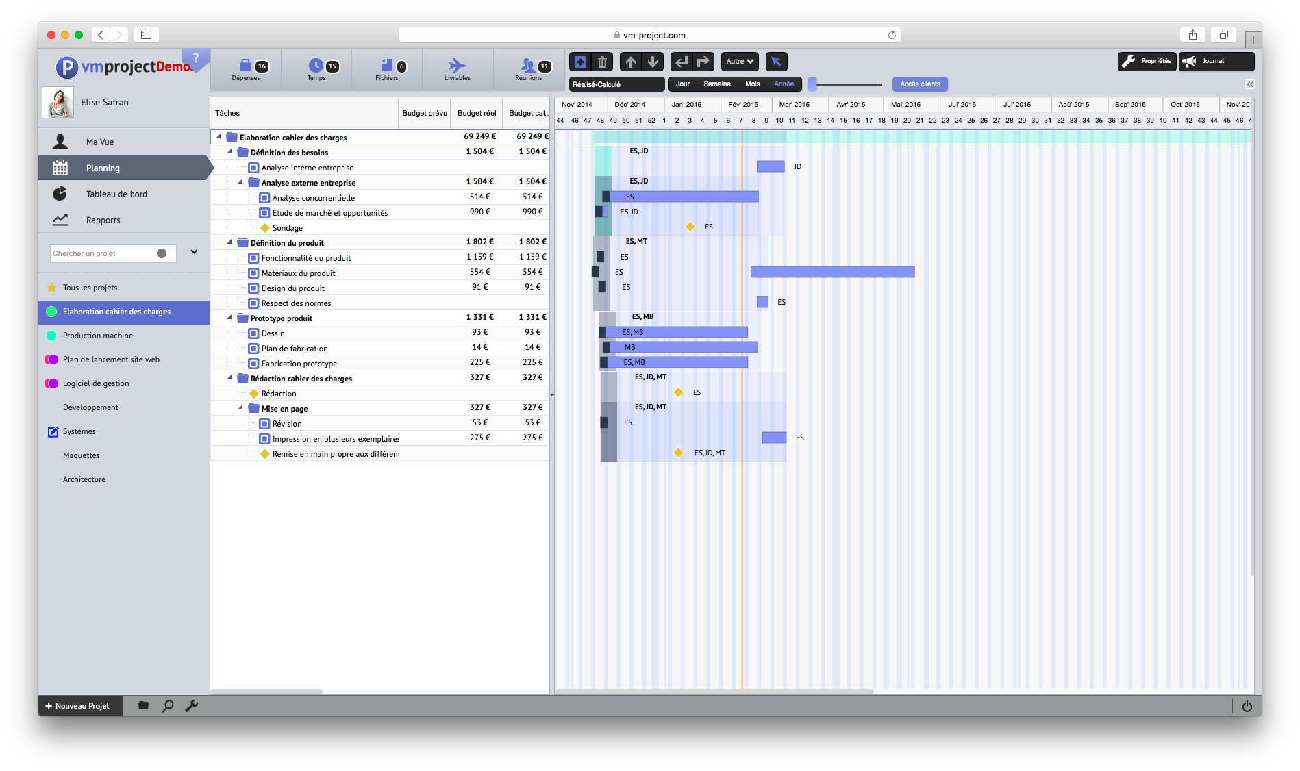 VMproject: Macroplanning & Retropl, library documents, Community (FAQs, Forum) VMproject: Macroplanning & Retropl, library documents, Community (FAQs, Forum)