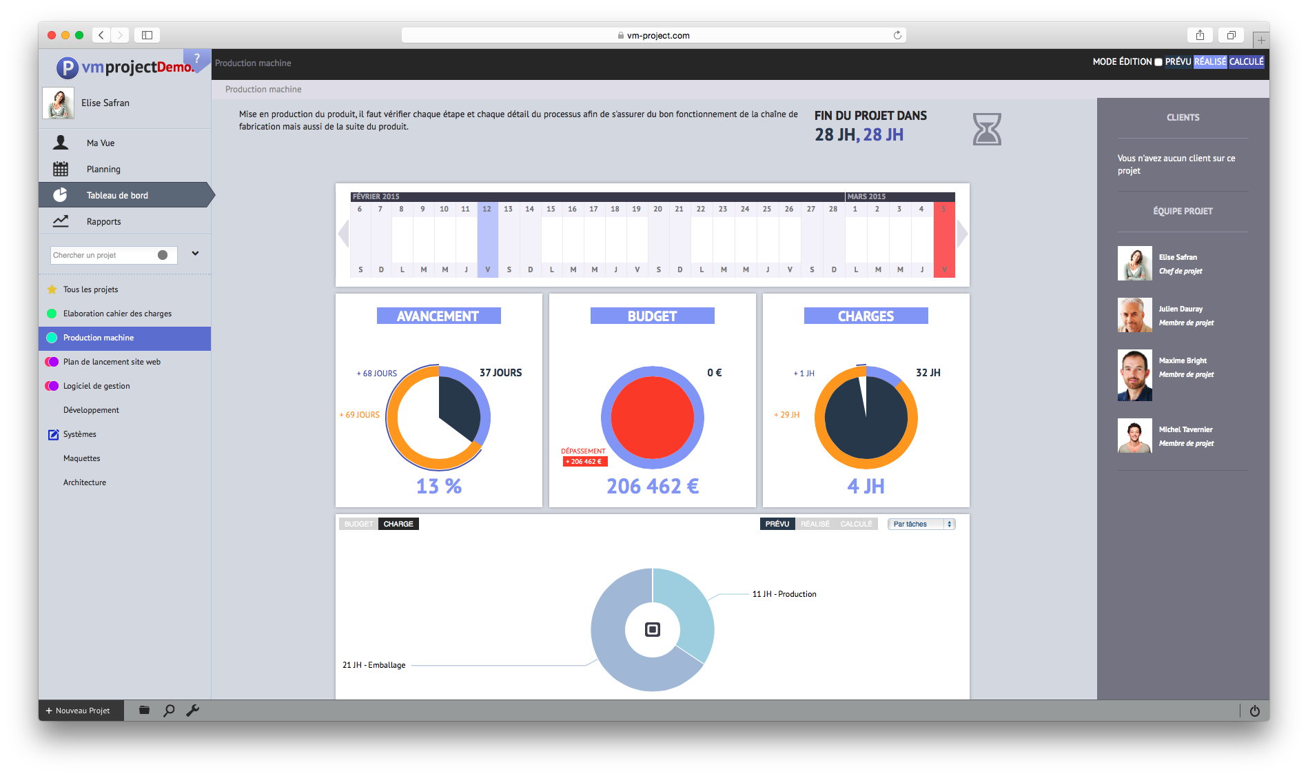 VMproject: Strict control of access to servers, interactive Table of board, Help Desk VMproject: Strict control of access to servers, interactive Table of board, Help Desk