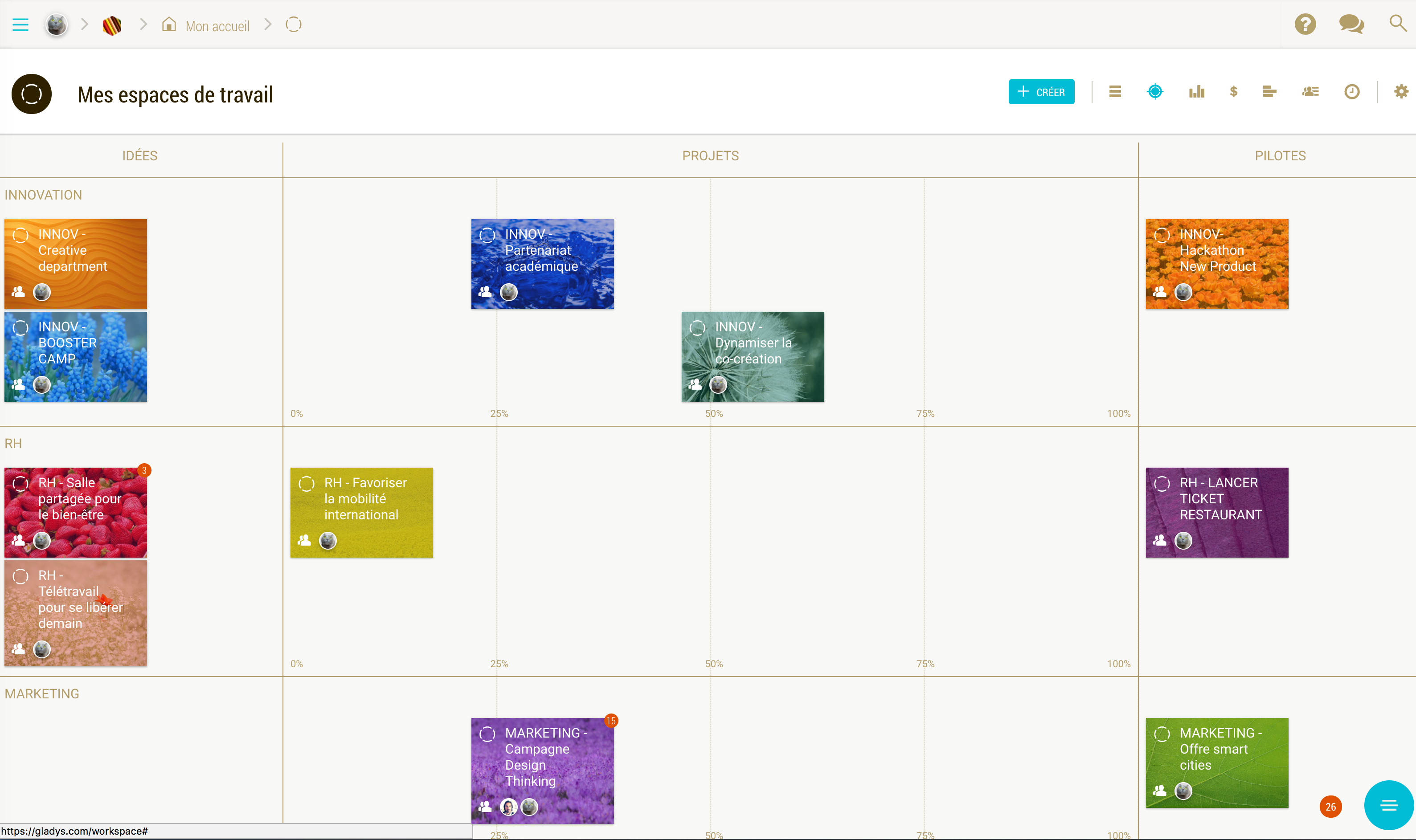 Gladys: several project management at the same time (PPM Project Portfolio Management) Gladys: several project management at the same time (PPM Project Portfolio Management)