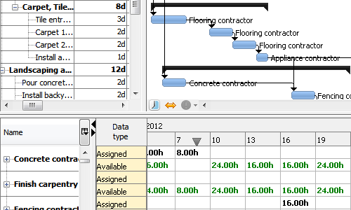 RationalPlan-screenshot-3 RationalPlan-screenshot-3