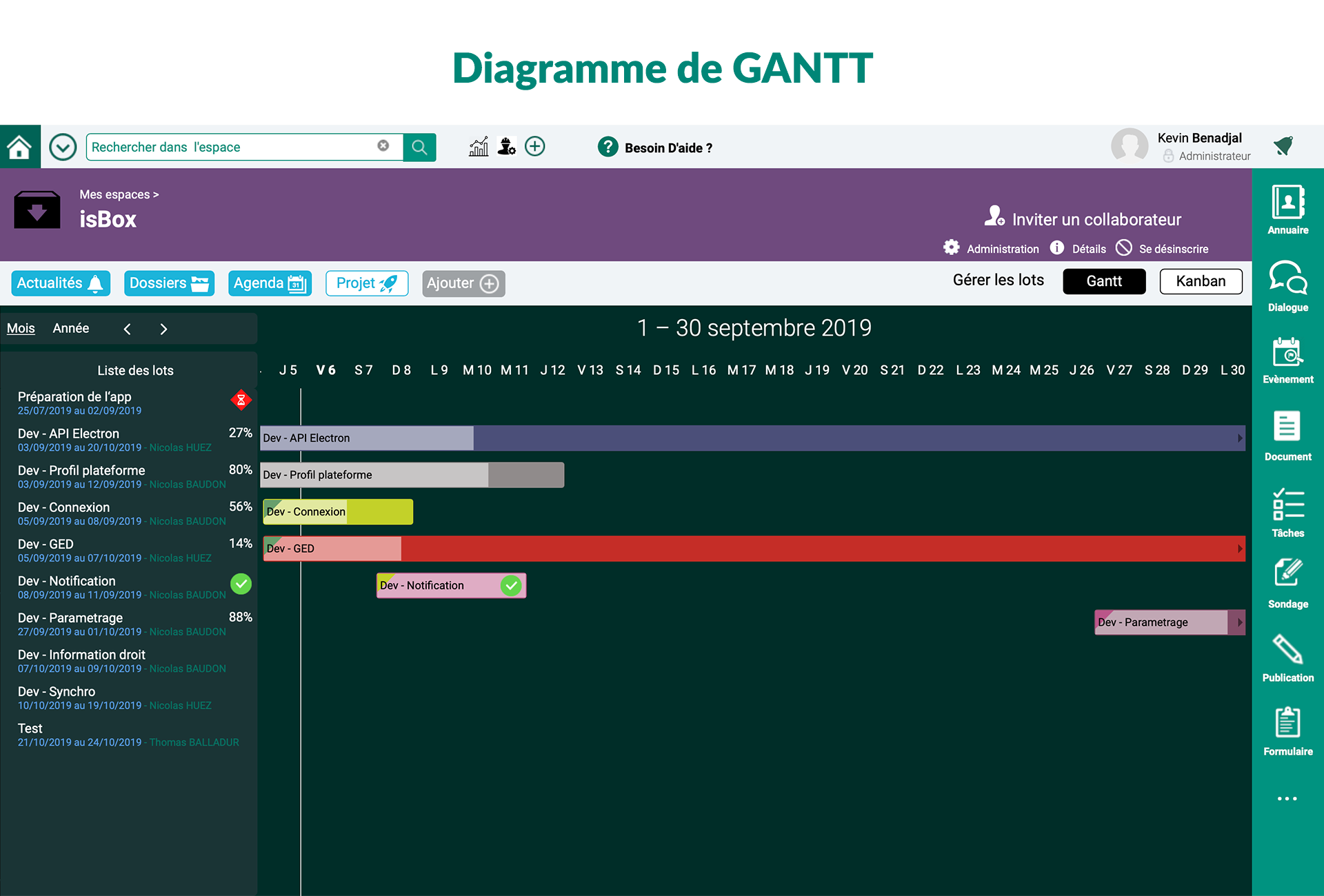 interStis-diagramme_de_gantt interStis-diagramme_de_gantt