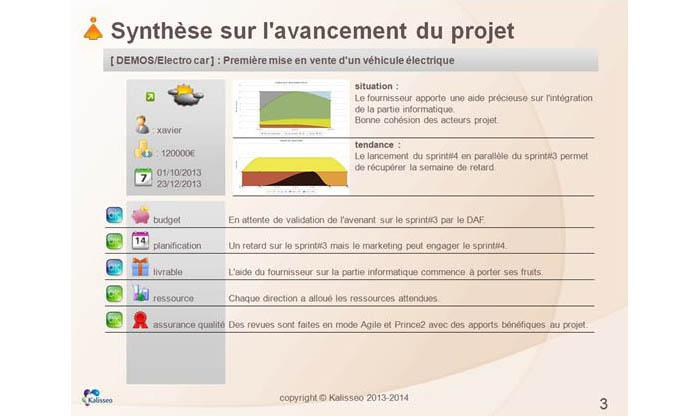 Kalisseo: Risk mapping, Budget Management, Prince2 Kalisseo: Risk mapping, Budget Management, Prince2