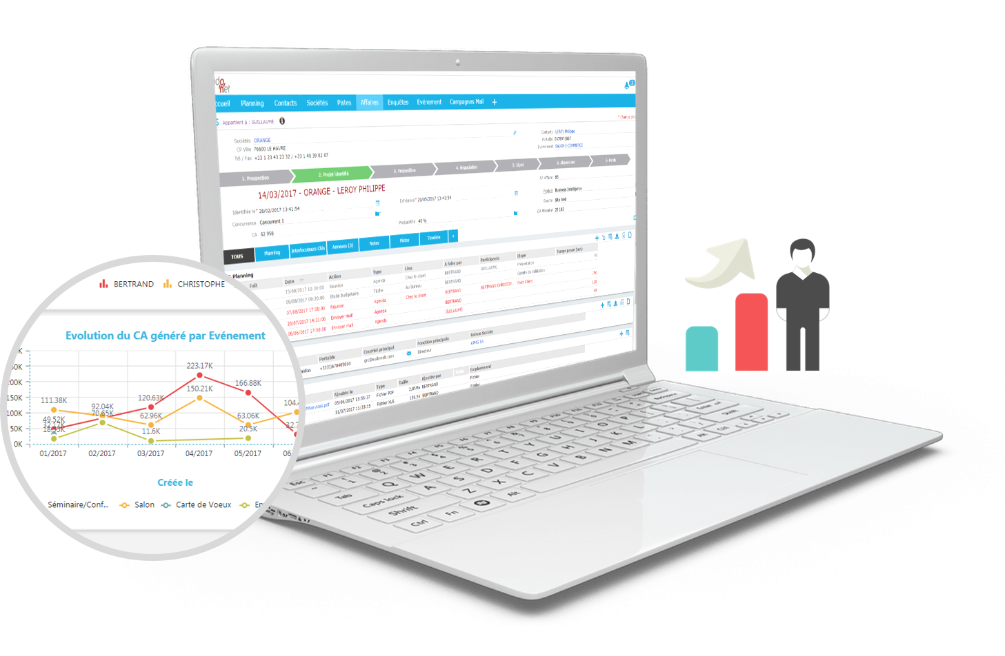 Take a step ahead of your customer relationship with Eudonet CRM! Take a step ahead of your customer relationship with Eudonet CRM!