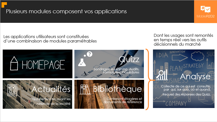 Several modules make up your applications Several modules make up your applications