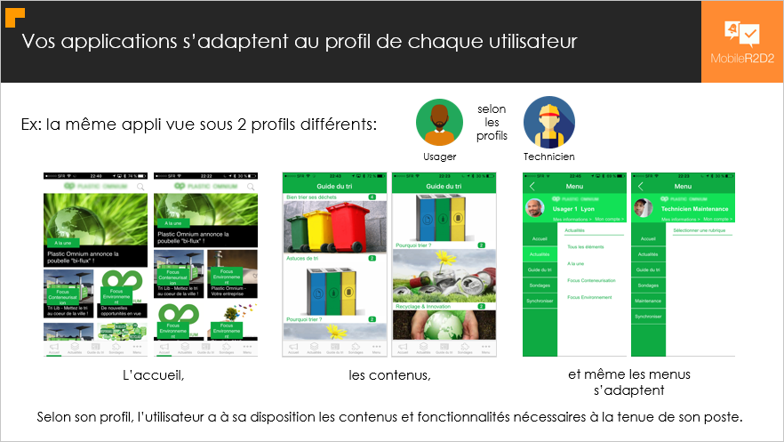 MobileR2D2 your applications adapt to each user's profile MobileR2D2 your applications adapt to each user's profile