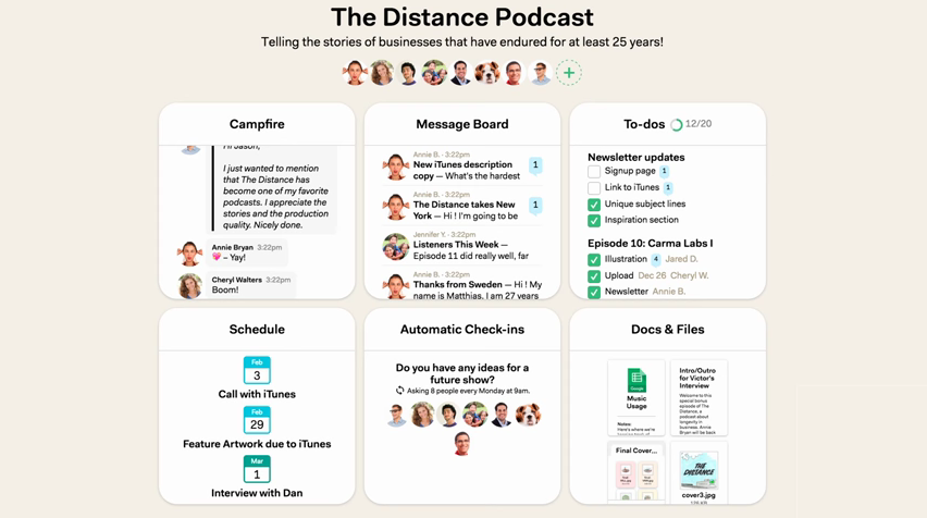 Basecamp: Shared Documents, Secure Sockets Layer (SSL) support (phone, email, ticket) Basecamp: Shared Documents, Secure Sockets Layer (SSL) support (phone, email, ticket)