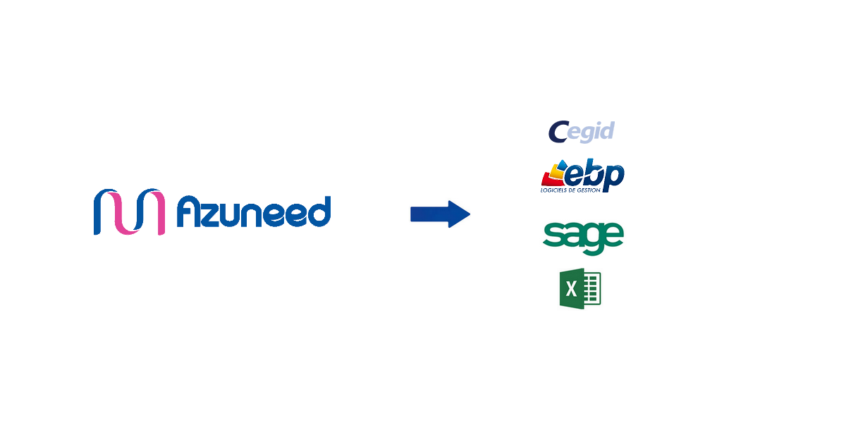 Payroll interface to all SAGE software, Cegid, EBP, QUADRA Payroll interface to all SAGE software, Cegid, EBP, QUADRA