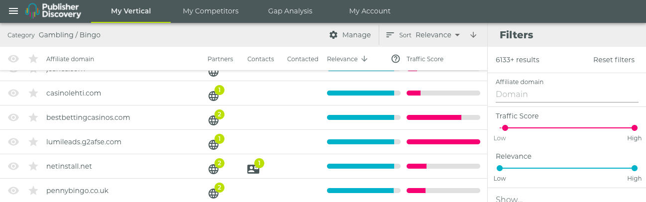 Publisher Discovery : Reviews, Test & Pricing | Appvizer