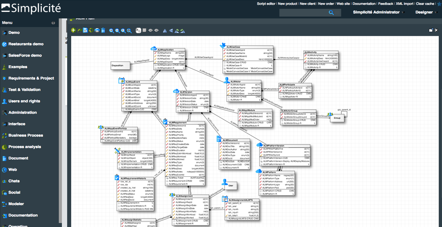 Modeler to create visuellemz Modeler to create visuellemz