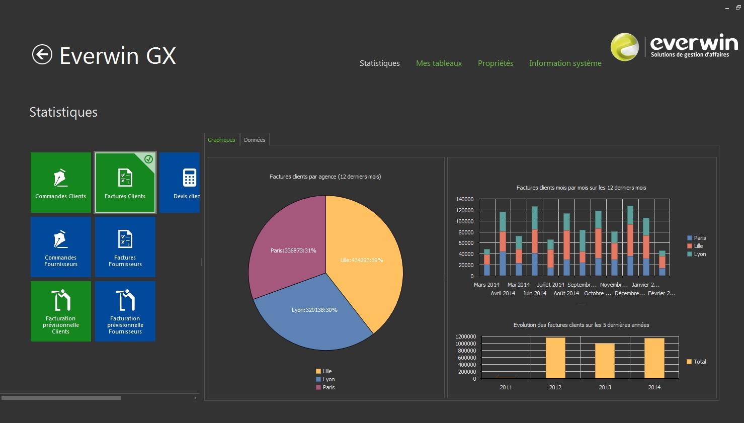 GX BTP: ERP for the construction industry GX BTP: ERP for the construction industry