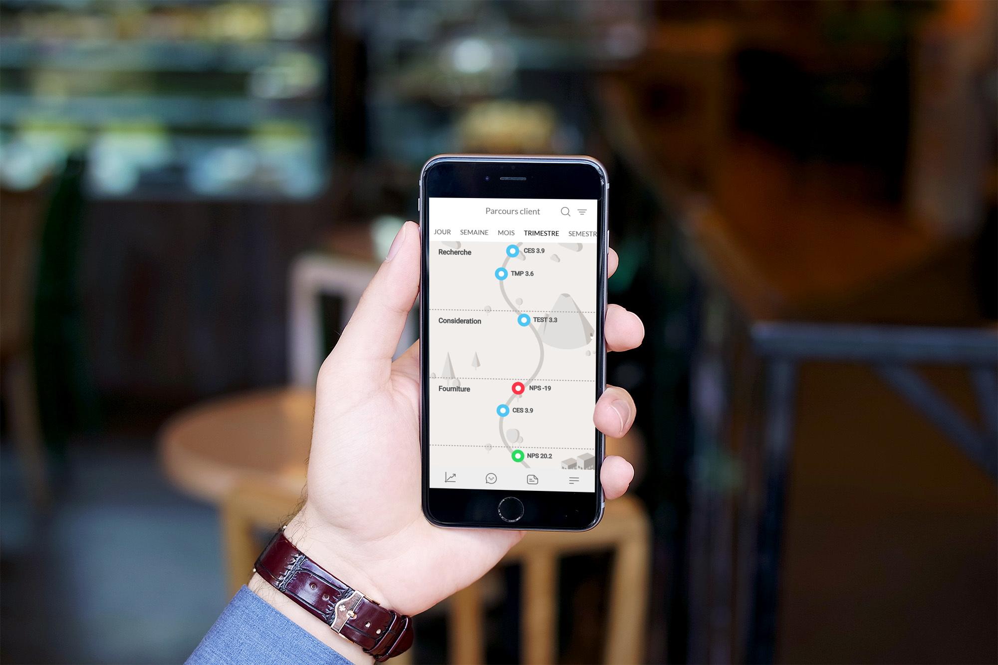 The customer journey by product, sector, shop ... The customer journey by product, sector, shop ...