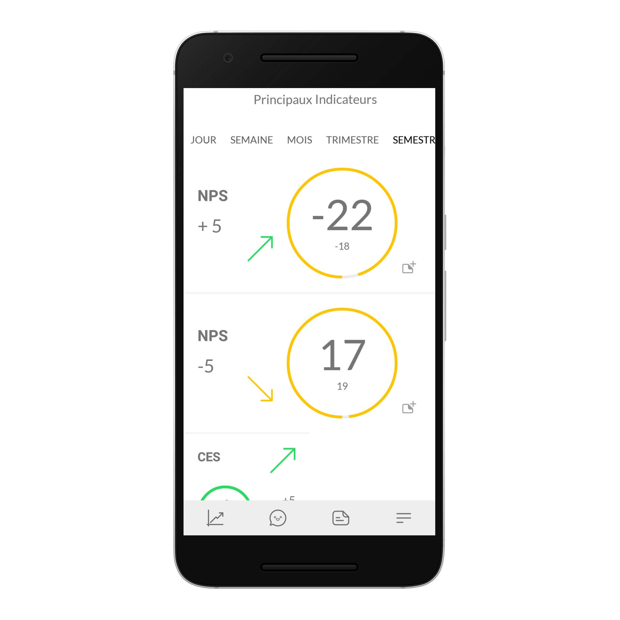 Monitoring the performance of the call center satisfaction surveys Monitoring the performance of the call center satisfaction surveys