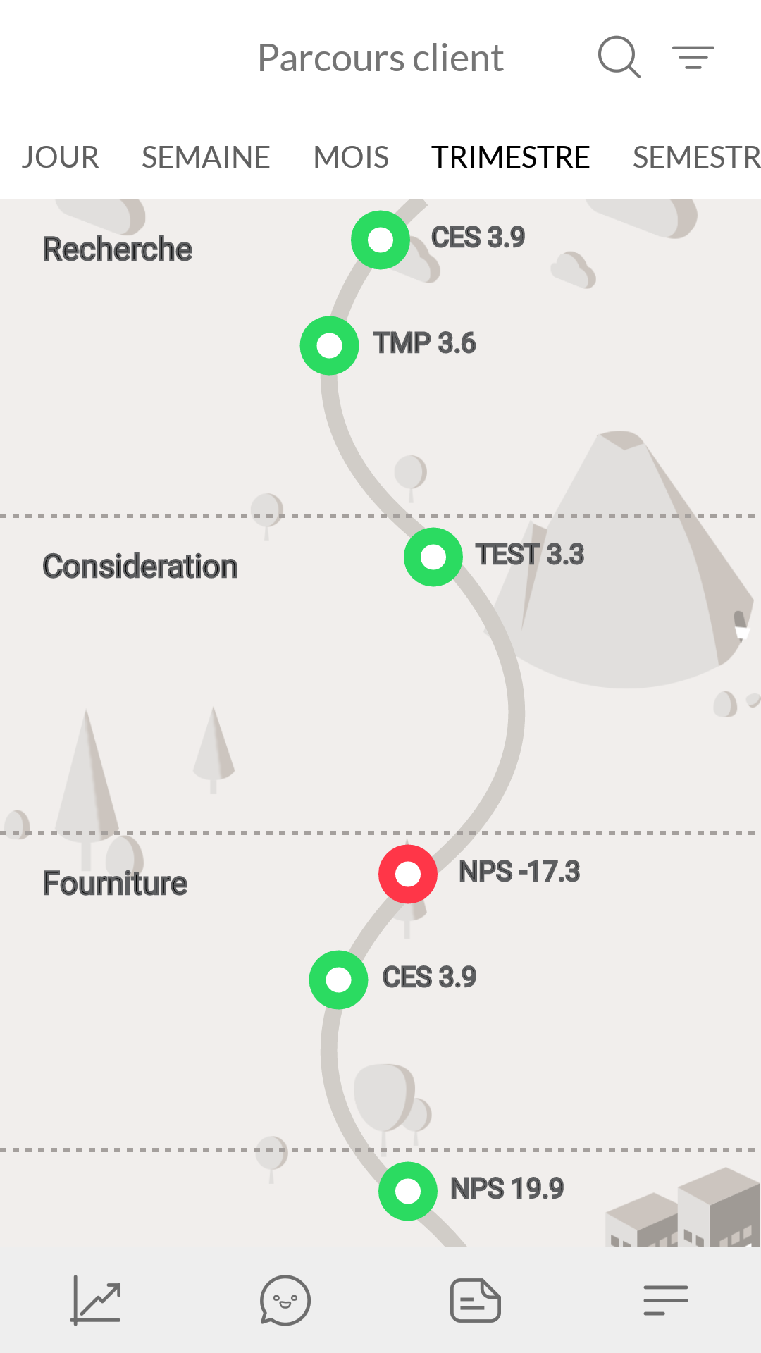 tailored customer experience tailored customer experience