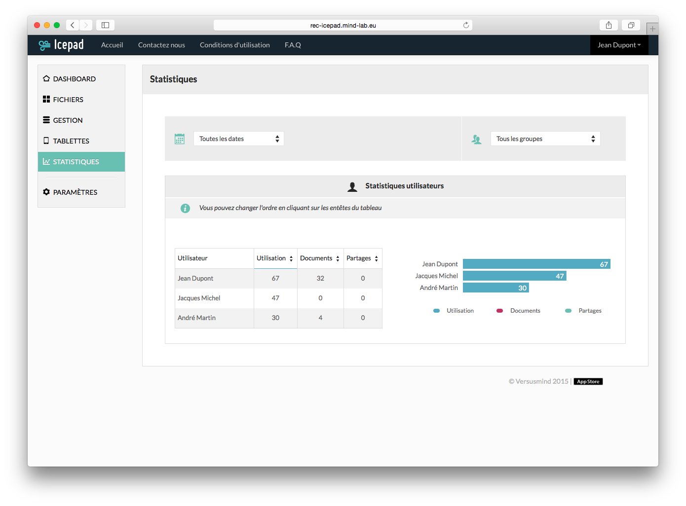 IcePad: Strict control of access to servers, Dashboards, Shared Documents IcePad: Strict control of access to servers, Dashboards, Shared Documents