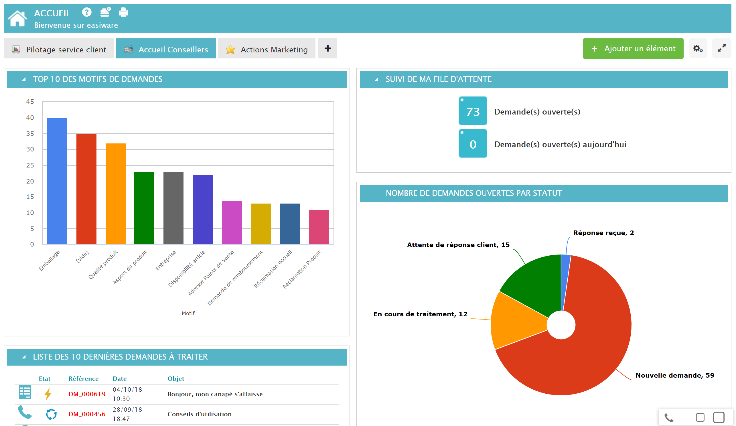 easiware-accueil_rapports easiware-accueil_rapports