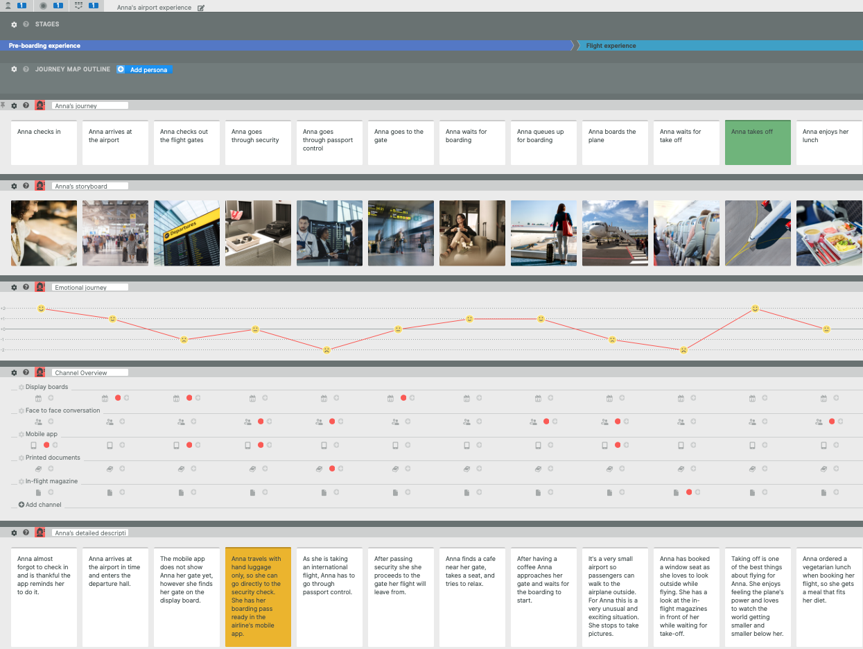 Smaply-journey_map_editor Smaply-journey_map_editor
