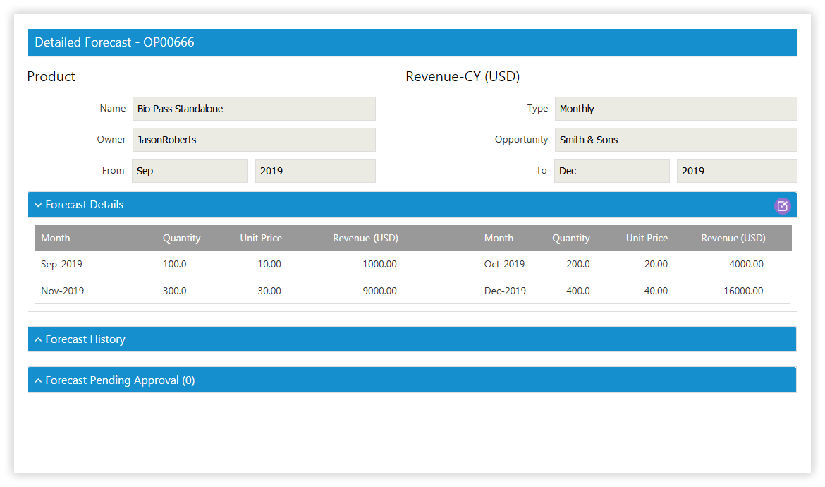 SutiCRM-SutiCRM Forecast Screen SutiCRM-SutiCRM Forecast Screen