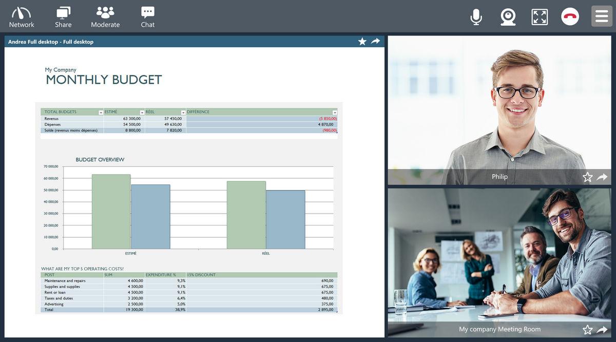 Desktop and application sharing Desktop and application sharing