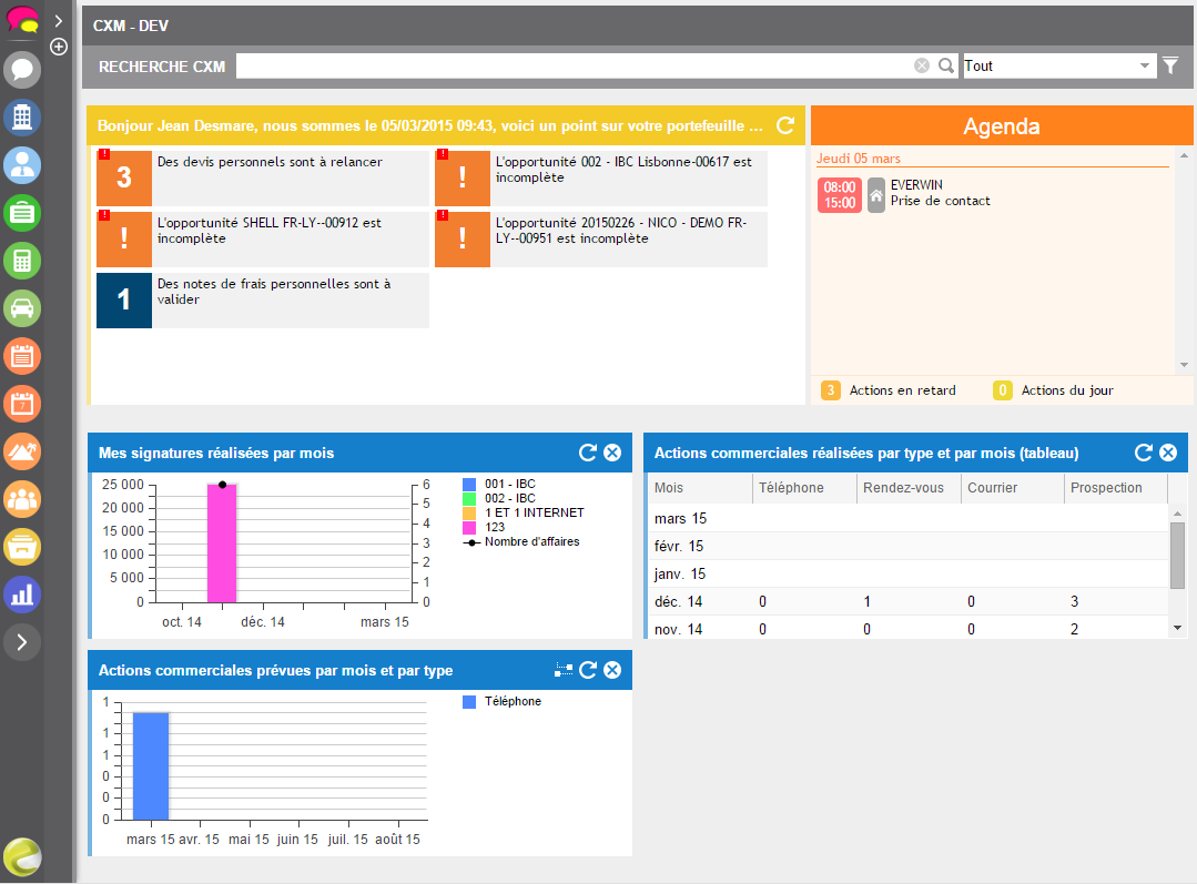 Everwin CXM: Document Library, account management, mass mailing Everwin CXM: Document Library, account management, mass mailing