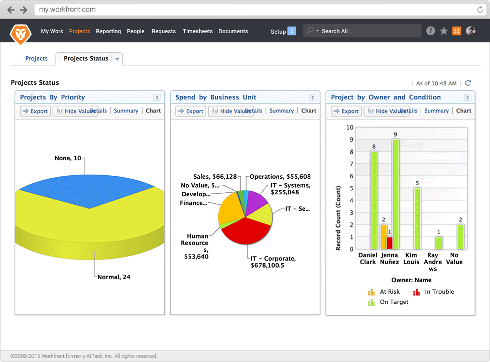 adobe to acquire workfront for $1.5 billion