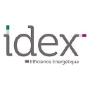 Twimm-www.idex Twimm-www.idex