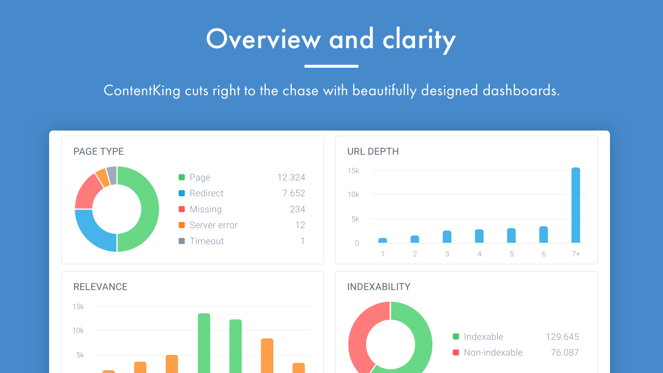 contentking-overview@2x.png contentking-overview@2x.png