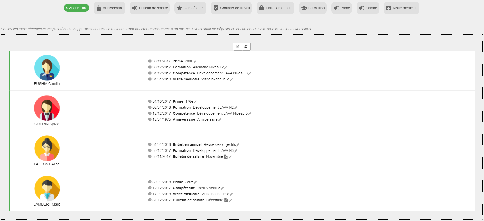 Management employees file Management employees file