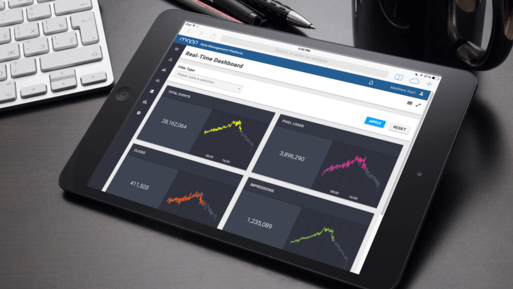 Review Mapp Cloud: Insight-led Customer Engagement Platform - Appvizer