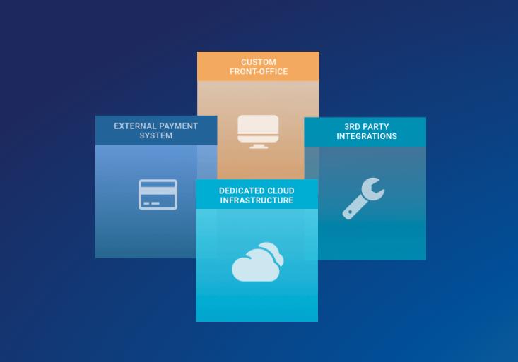Connectez toutes les briques externes à votre marketplace: ERP, prestataire de paiement, templates e-commerce... Connectez toutes les briques externes à votre marketplace: ERP, prestataire de paiement, templates e-commerce...