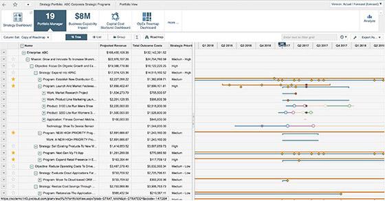 The roadmap / roadmap of major projects and milestones! The roadmap / roadmap of major projects and milestones!